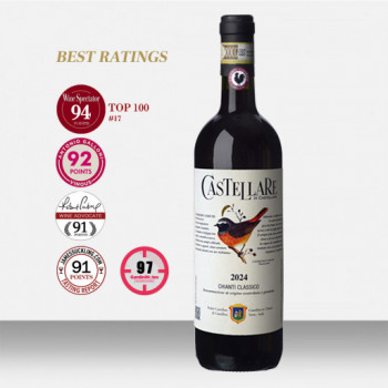 Chianti Classico 2024